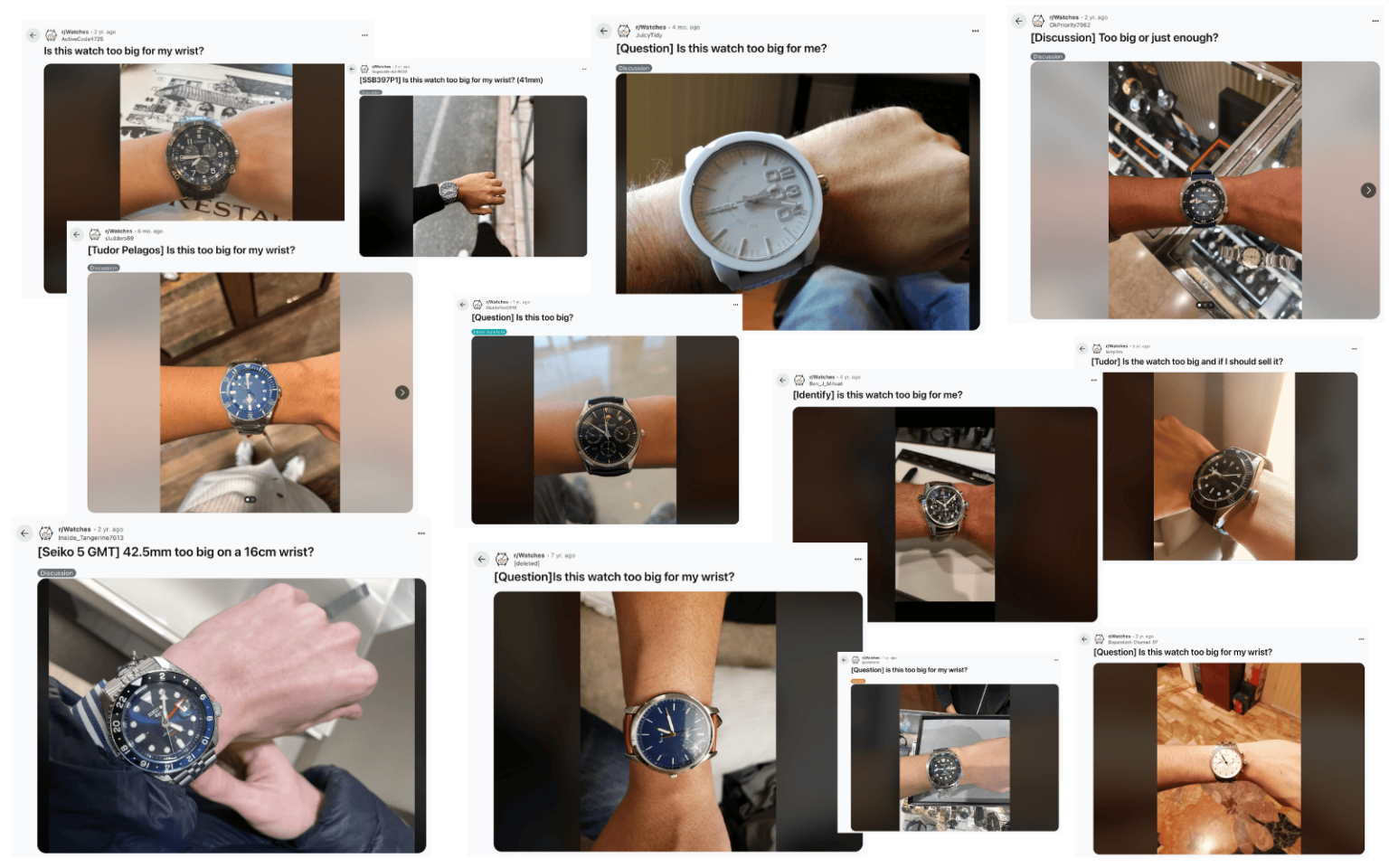 Watch Sizing Graph Watch Size Guide – The Definitive Guide to Watch Sizing